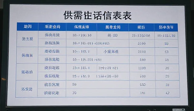 行业资讯聚合:常见问题与处理方法