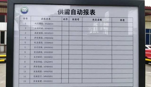 选型关注点：供需自动匹配提升效率的关键